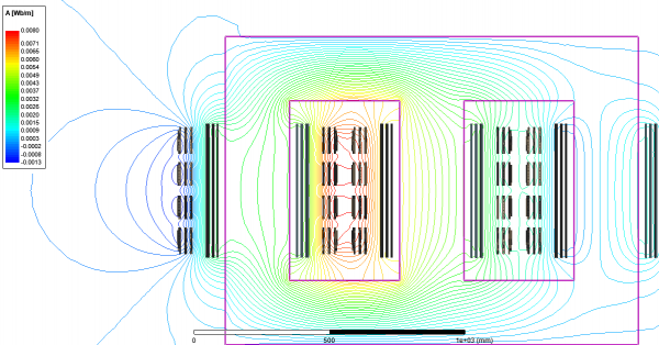 ANSYS Maxwell变压器短路电动力仿真