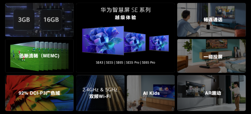 闭眼入！高性价比华为智慧屏SE系列新品发布1699元起