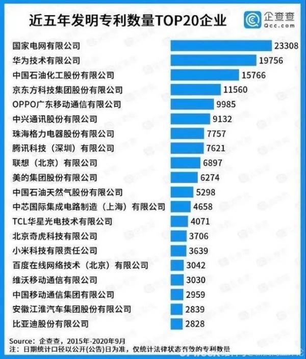 阵痛的OPPO:门店失灵,难入高端
