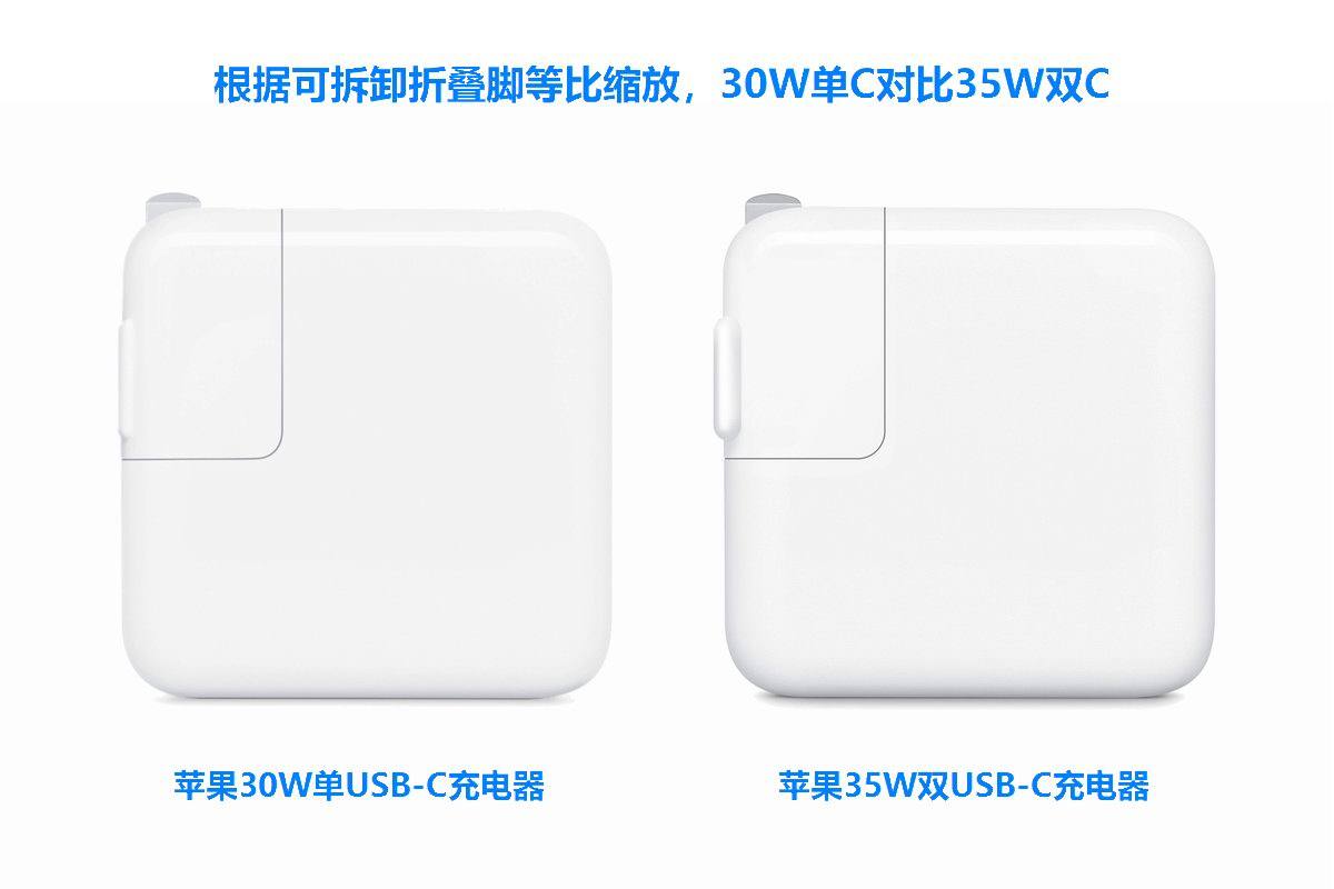 摸底苹果35W双口充电器全球售价,香港最便宜,最贵竟达569元-充电头网