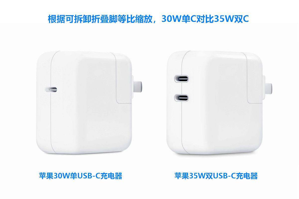 摸底苹果35W双口充电器全球售价,香港最便宜,最贵竟达569元-充电头网