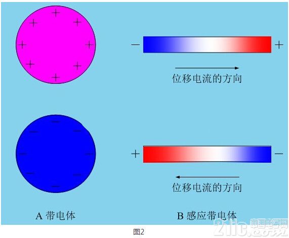 QQ截图20160412151546_副本.jpg
