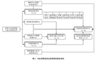 瑞德西韦临床试验在中国遇挫