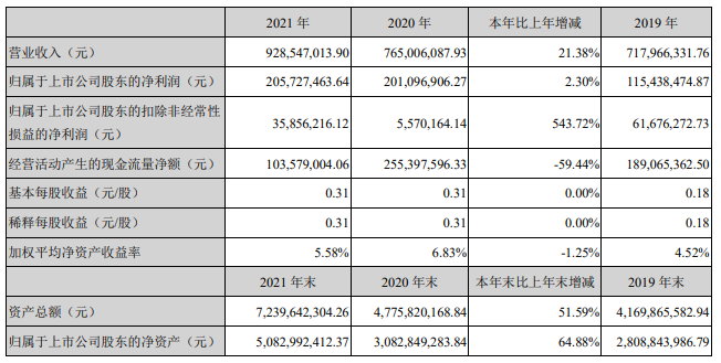 赛微电子再签大单！子公司与某国际知名激光雷达厂商签署协议