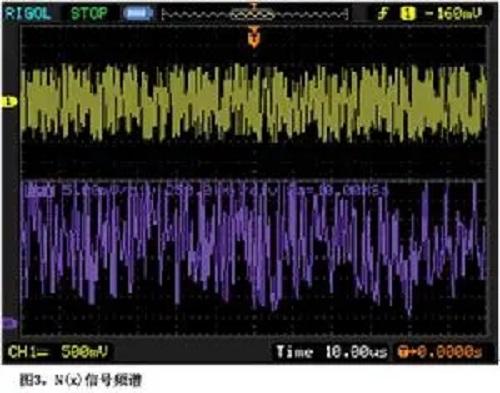 关于干扰源、干扰种类及干扰现象以及影响因素解析
