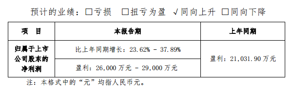 1615252134119079727.png image.png