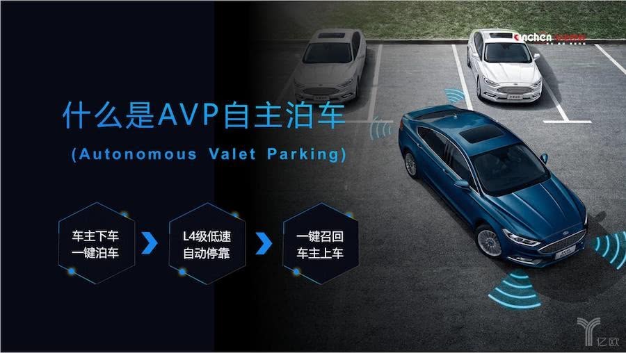 多家重量级玩家入场，AVP无人驾驶场端运营商出现