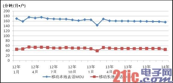 伪基站已形成黑色产业链 相关司法解释或修订