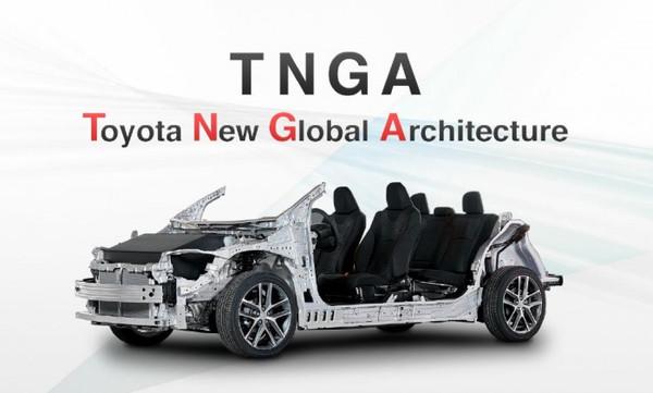 Tech博士:丰田用哪些黑科技迎接2050?