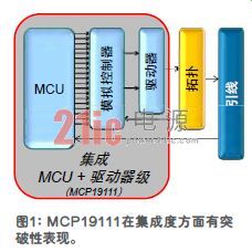 数字增强型电源模拟控制器实现模拟+数字的合成控制