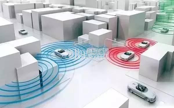 5G将提前一年大规模商用,车联网的黄金时代即将到来