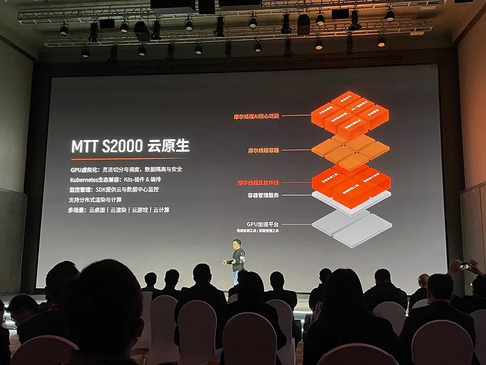 4096 核心!摩尔线程推首款服务器 GPU 产品,还有台式机显卡 MTT S60,能打英雄联盟