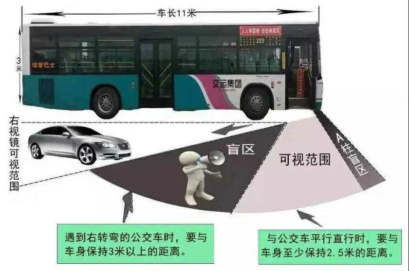 基于全志T507核心板设计电子AI后视镜