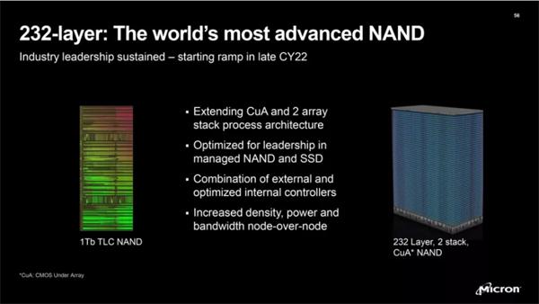 美光发布业界首款232层3D NAND Flash，预计年底量产！同时推出三年长合约