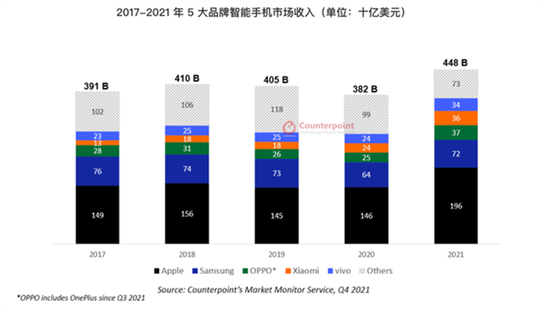简直防不胜防!吐槽手机系统中花样百出的广告