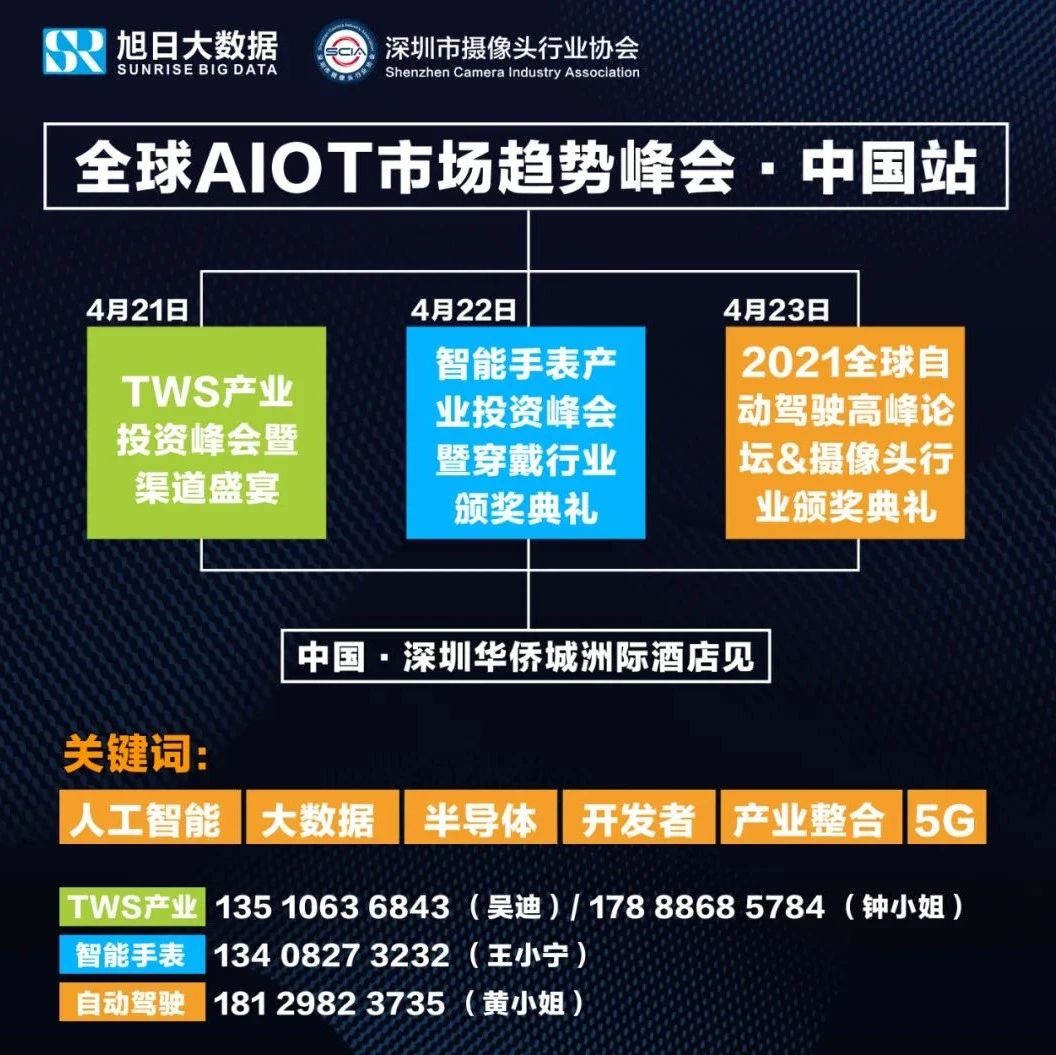 跨界同框 || 全球AIOT市场趋势峰会·中国站将于4月盛大开启