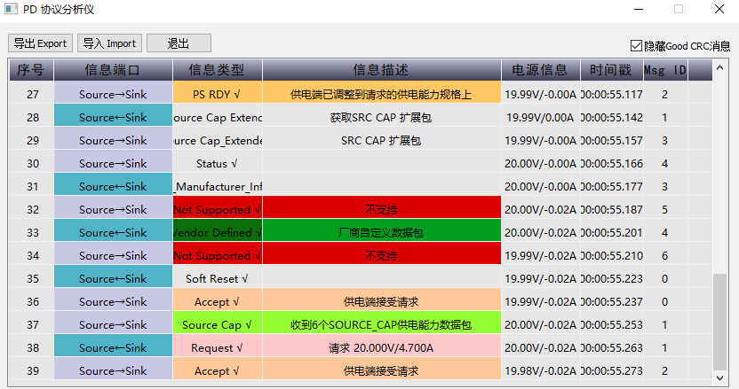 100W充电器充手机会“BOOM”么？-充电头网