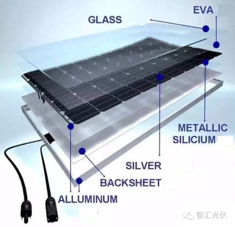 深入了解太阳能光伏组件技术-power.21ic.com-21ic电源网