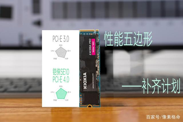性能五边形终完整—11代平台主硬盘更换为PCIe 4.0 铠侠SE10 SSD