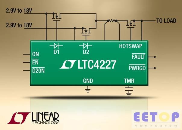 Linear推出紧凑型、双理想二极管和热插拔控制器LTC4227