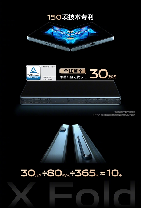 可用10年！vivo X Fold折叠30万次无无折痕