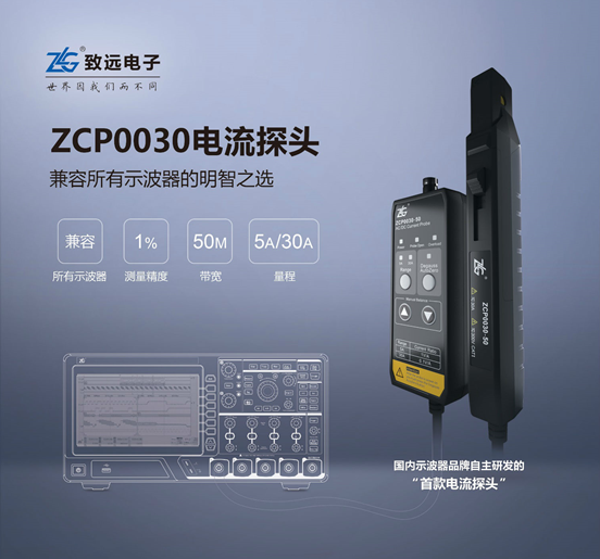 ZLG致远电子发布电源测试定制版ZDS3024示波器