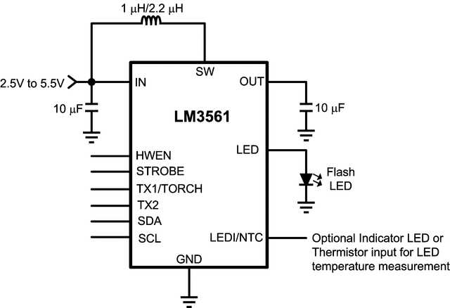 LM3561是具有 600mA 高侧 LED 驱动器和 I2C 兼容接口的同步升压转换器