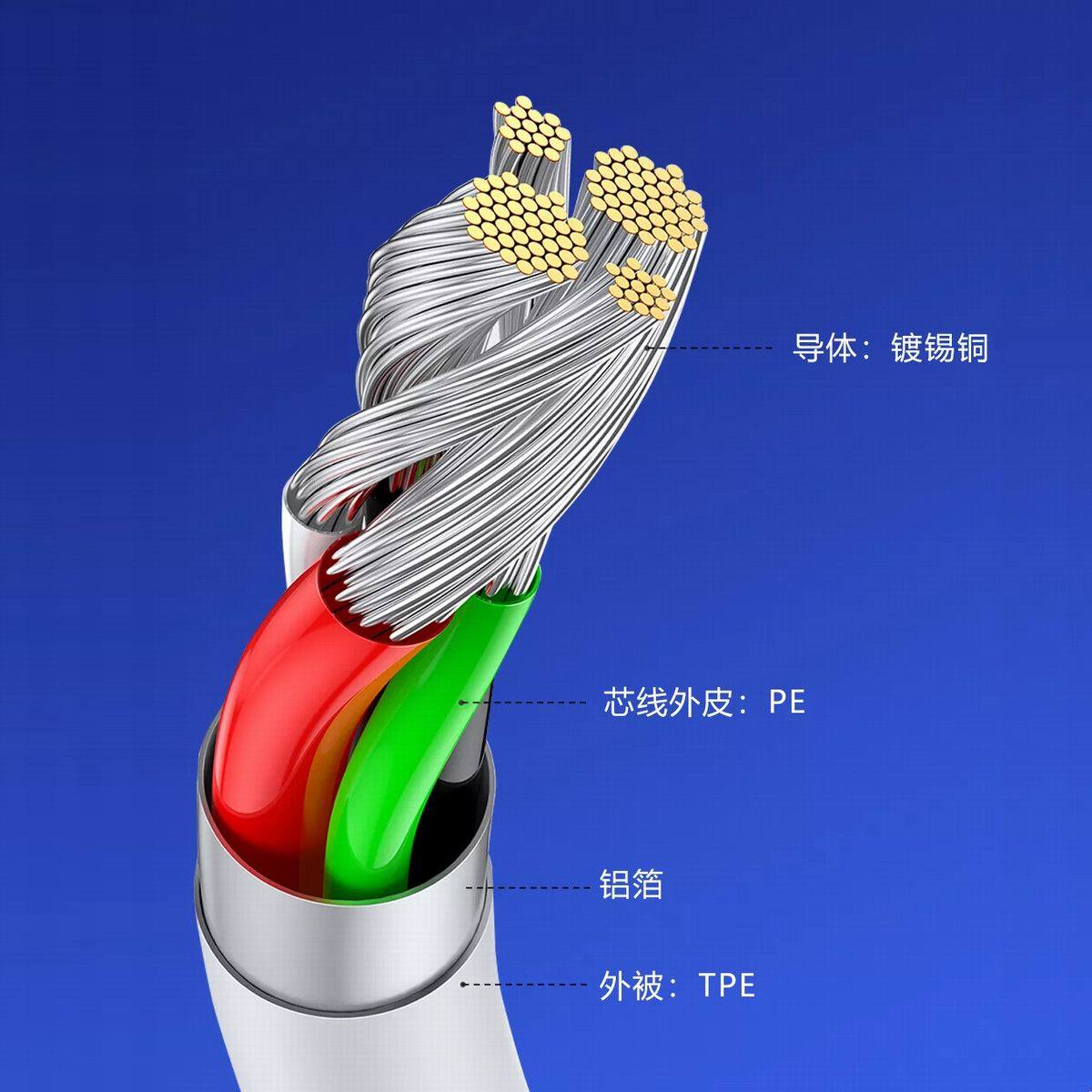 充客推出USB-A to USB-C闪充数据线,支持6A大电流快充-充电头网