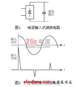 开关电源中浪涌电流抑制模块的应用