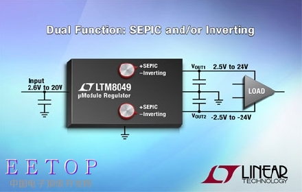 Linear推出双输出、两种配置的DC／DC μModule(微型