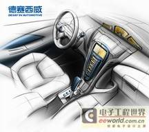 德赛西威——从“背靠大树”到“自主先锋”的车载电子引领者