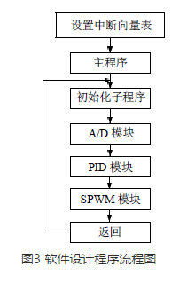 QQ截图20160311162743.jpg