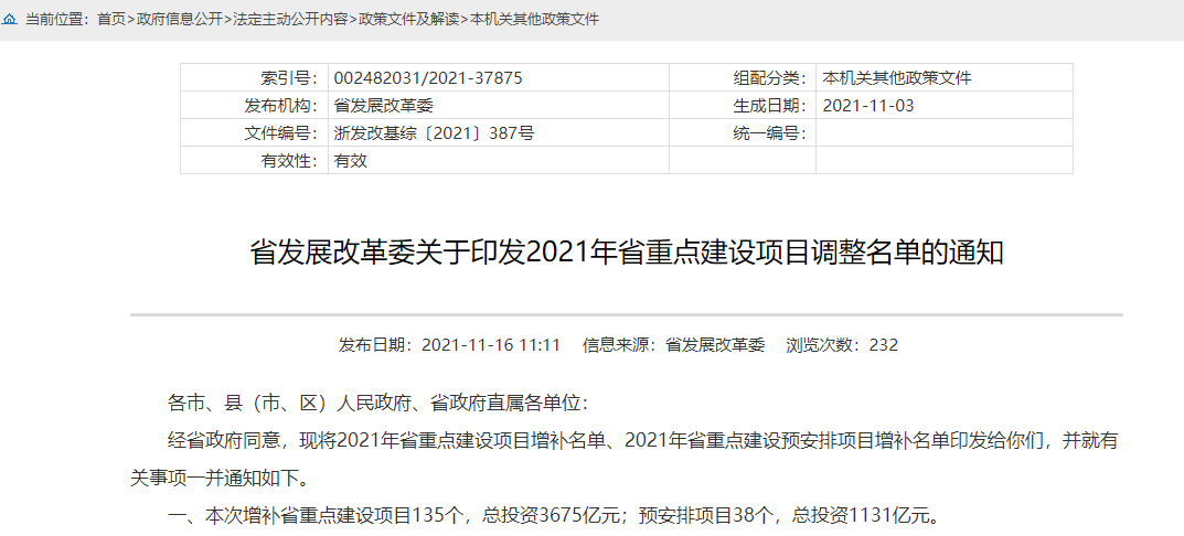 浙江省发改委：增补中芯绍兴二期晶圆制造等135个重点建设项目