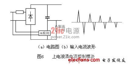 开关电源中浪涌电流抑制模块的应用