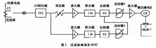 一款开关电源过流保护电路设计