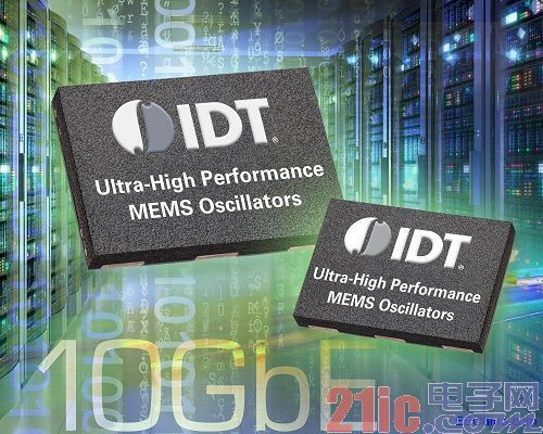 IDT公司4H性能MEMS振荡器