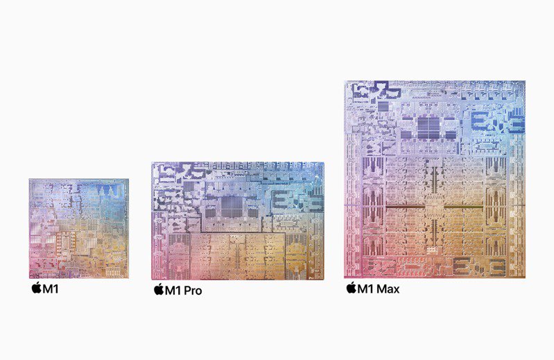 顶配5万+，苹果MacBook Pro带旺台链