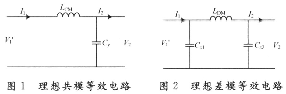 开关电源EMI滤波器的设计与仿真