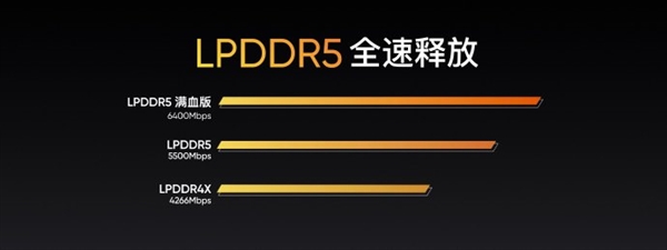配置拉满!realmeGT揭晓:最冷静骁龙888机型