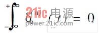 小波变换定义