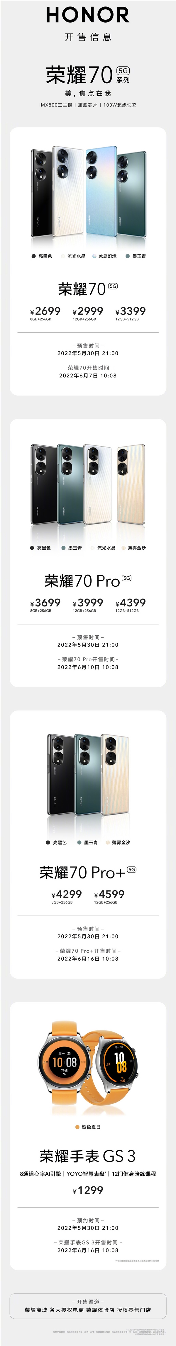 一图汇总荣耀70系列价格：最高仅4599元