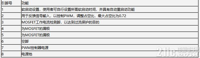 CL-A-15-5型开关电源的制作与检测