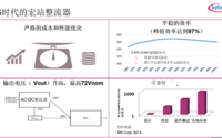 5G 小基站电源设计的建议