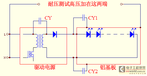 T8 LED灯管耐压测试死灯珠机理分析和对策探讨