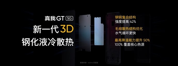 配置拉满!realmeGT揭晓:最冷静骁龙888机型