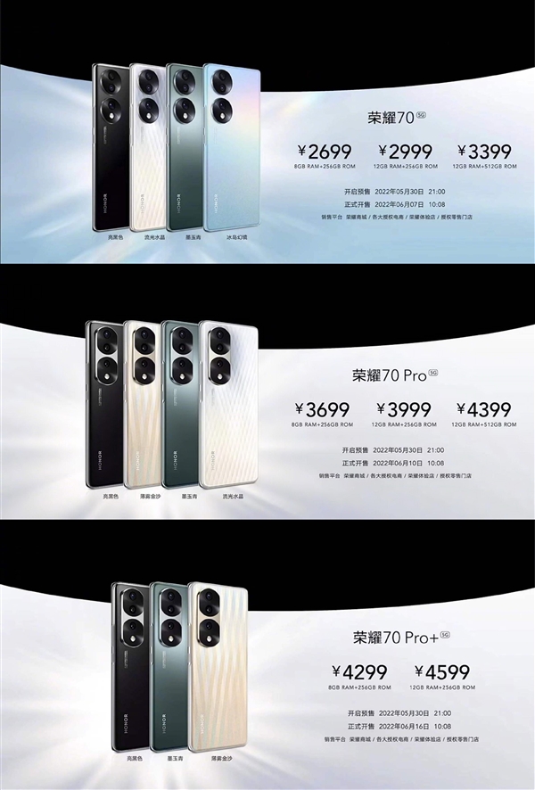 一图汇总荣耀70系列价格：最高仅4599元