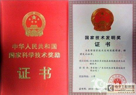 美的集团创新技术荣获国家技术发明奖
