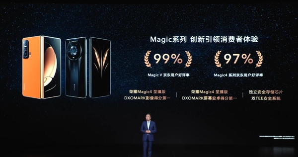 9999元起！荣耀Magic V成了：京东好评率高达99%