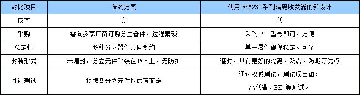 表1.jpg