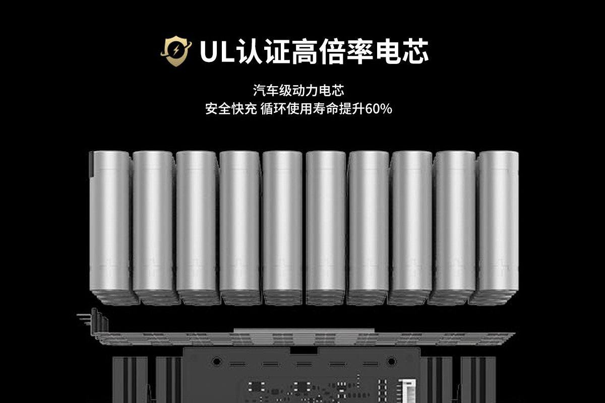 性能安全两手抓,正浩户外电源全系列采用UL汽车级电芯-充电头网